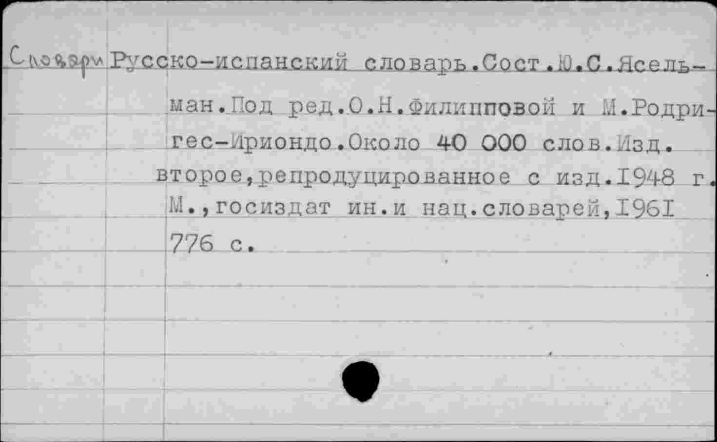 ﻿г	1 Русско-испанский словарь .Сост . Ю.С. Яся ль-	
1	ман.Под ред.О.Н.Филипповой и М.Родии-	
		гес-Ириондо.Около 40 000 слов.Изд.
_ — —	1	торое,репродуцированное с изд.1948 г. М.,Госиздат ин.и нац.словарей,1961
		776 с.
		
		
		
		
		
		